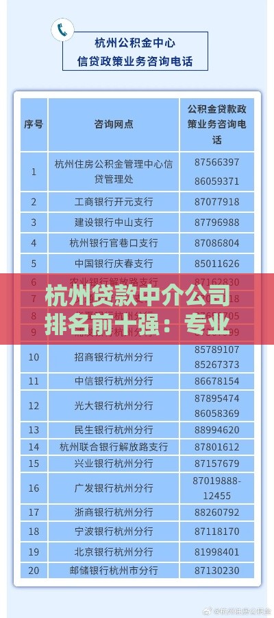杭州贷款中介公司排名前十强:专业靠谱推荐及避坑指南 杭州贷款中介公司排名前十强:专业靠谱推荐及避坑指南