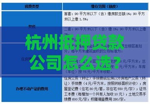 杭州抵押贷款公司怎么选？流程、利率、避坑指南全解析