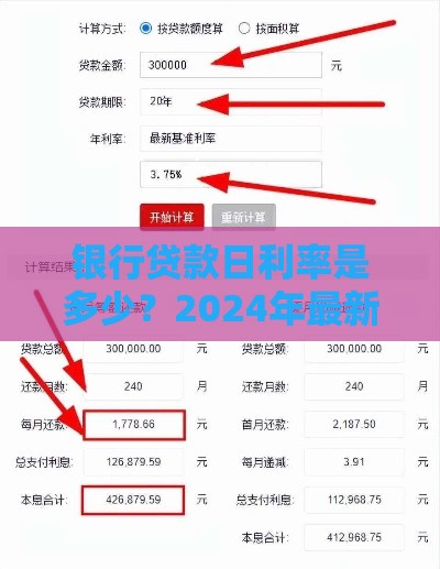 银行贷款日利率是多少？2024年最新计算方法与省钱技巧