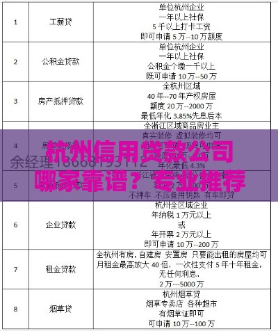 杭州信用贷款公司哪家靠谱？专业推荐及申请攻略