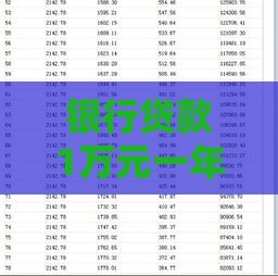 银行贷款1万元一年利息多少？详细计算与省利息技巧