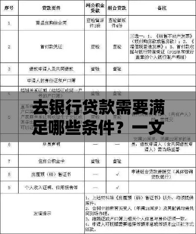 去银行贷款需要满足哪些条件？一文看懂申请流程与要求