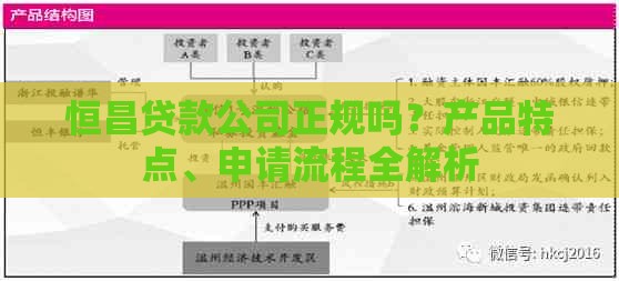 恒昌贷款公司正规吗？产品特点、申请流程全解析