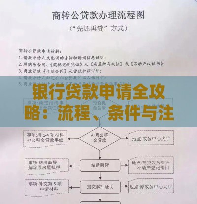 银行贷款申请全攻略：流程、条件与注意事项