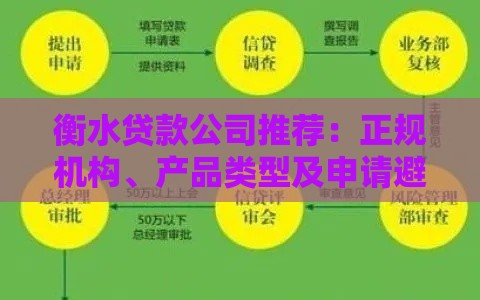 衡水贷款公司推荐：正规机构、产品类型及申请避坑指南