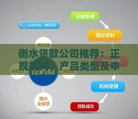 衡水贷款公司推荐：正规机构、产品类型及申请避坑指南