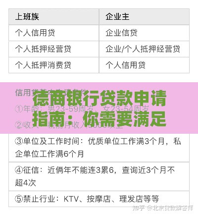 德商银行贷款申请指南：你需要满足的5大基本条件