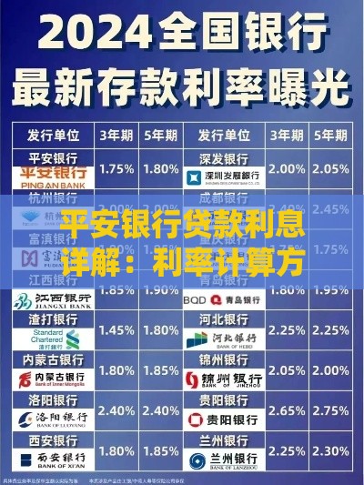 平安银行贷款利息详解：利率计算方式及省钱技巧