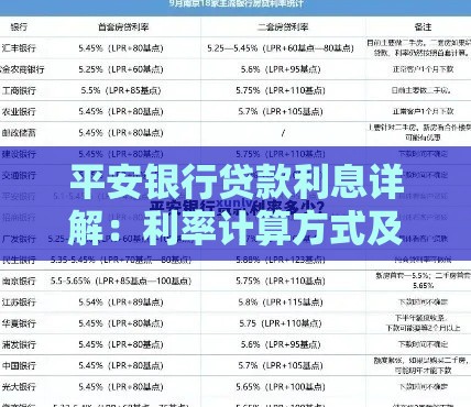 平安银行贷款利息详解：利率计算方式及省钱技巧