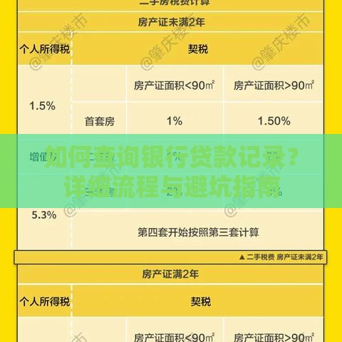 如何查询银行贷款记录？详细流程与避坑指南