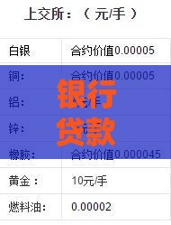 银行贷款余额解析：影响因素、计算方法与优化策略