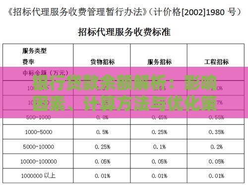 银行贷款余额解析：影响因素、计算方法与优化策略