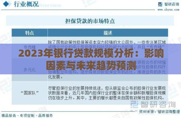 2023年银行贷款规模分析：影响因素与未来趋势预测