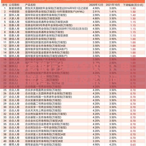 中德银行贷款全攻略：申请流程、利率及常见问题解析