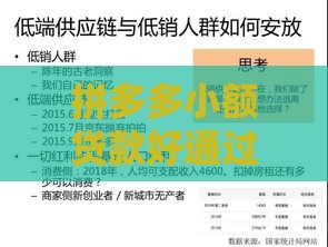 拼多多小额贷款好通过吗？申请条件和通过率深度解析