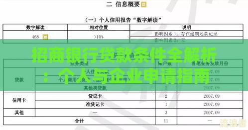 招商银行贷款条件全解析：个人与企业申请指南