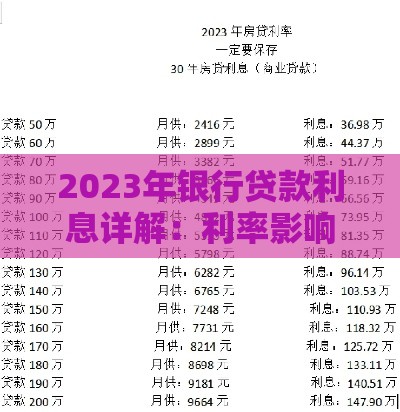 2023年银行贷款利息详解：利率影响因素与省钱技巧