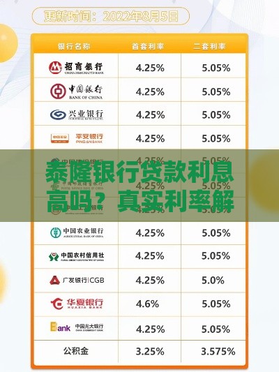 泰隆银行贷款利息高吗？真实利率解析与用户反馈