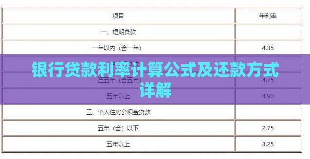 银行贷款利率计算公式及还款方式详解