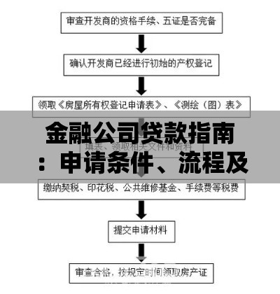 金融公司贷款指南：申请条件、流程及注意事项解析