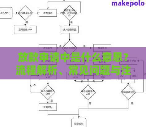 放款申请中是什么意思？流程解析、常见问题与注意事项
