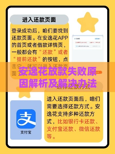 安逸花放款失败原因解析及解决办法