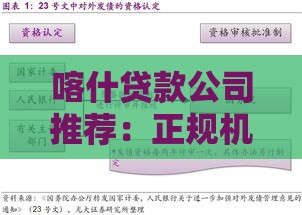 喀什贷款公司推荐：正规机构与申请流程全解析