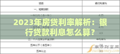 2023年房贷利率解析：银行贷款利息怎么算？