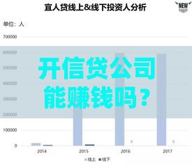 开信贷公司能赚钱吗？贷款行业的利润与风险深度解析
