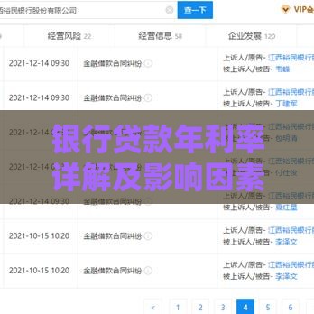 银行贷款年利率详解及影响因素分析