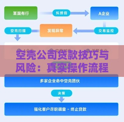 空壳公司贷款技巧与风险：真实操作流程及注意事项