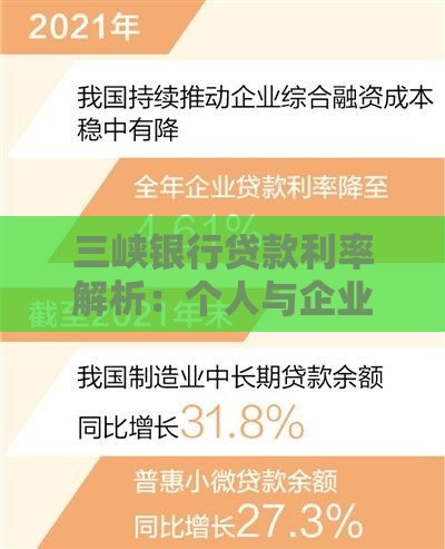 三峡银行贷款利率解析：个人与企业融资指南
