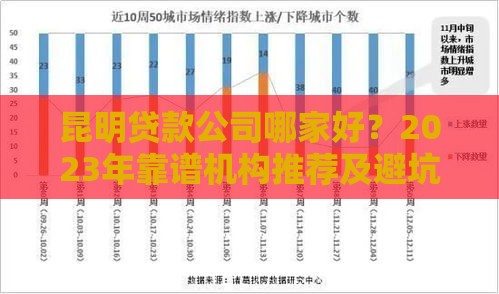 昆明贷款公司哪家好？2023年靠谱机构推荐及避坑指南