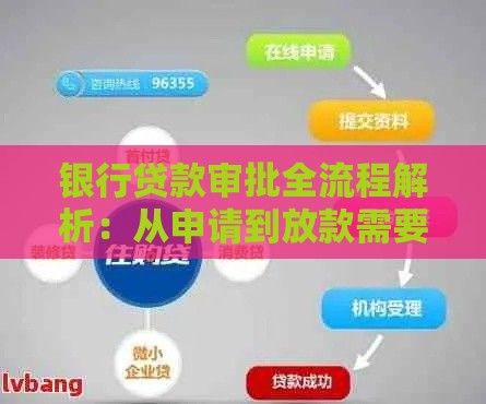 银行贷款审批全流程解析：从申请到放款需要多久？