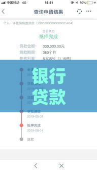 银行贷款审批时间全解析:从申请到放款需要多久? 银行贷款审批时间全解析:从申请到放款需要多久?