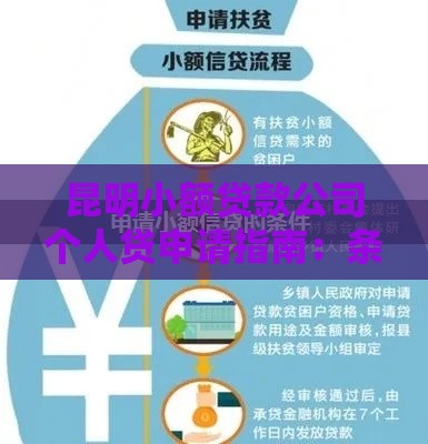 昆明小额贷款公司个人贷申请指南：条件、流程、注意事项