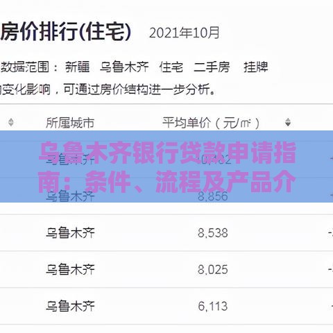 乌鲁木齐银行贷款申请指南：条件、流程及产品介绍