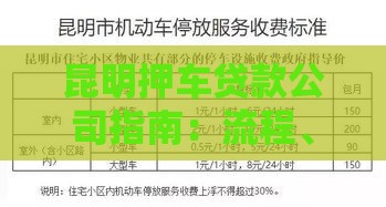 昆明押车贷款公司指南:流程、利率及避坑技巧 昆明押车贷款公司指南:流程、利率及避坑技巧
