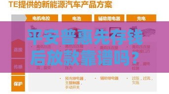 平安普惠先存钱后放款靠谱吗？违约金风险全解析