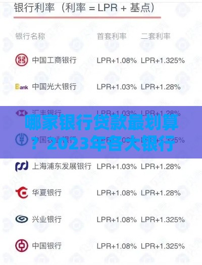 哪家银行贷款最划算？2023年各大银行利率对比及申请攻略