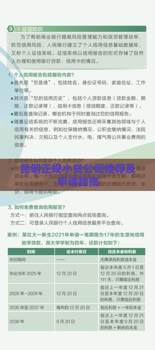 昆明正规小贷公司推荐及申请指南