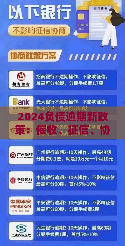 2024负债逾期新政策：催收、征信、协商还款全解析