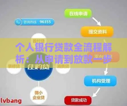 个人银行贷款全流程解析：从申请到放款一步到位