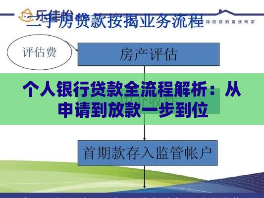 个人银行贷款全流程解析：从申请到放款一步到位
