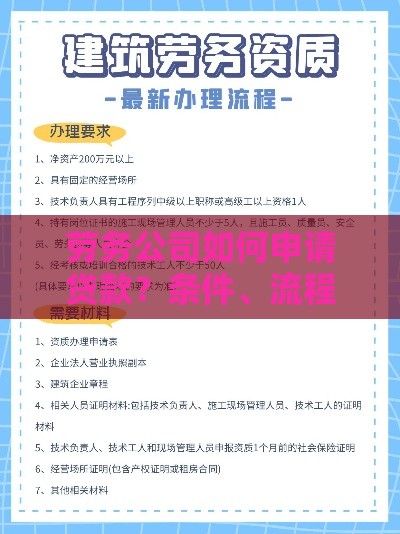 劳务公司如何申请贷款?条件、流程及常见问题解析 劳务公司如何申请贷款?条件、流程及常见问题解析