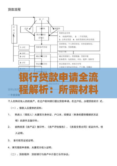 银行贷款申请全流程解析：所需材料与注意事项