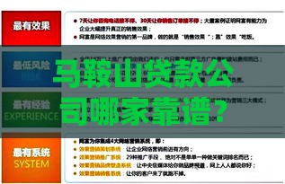 马鞍山贷款公司哪家靠谱？个人企业贷款攻略+避坑指南