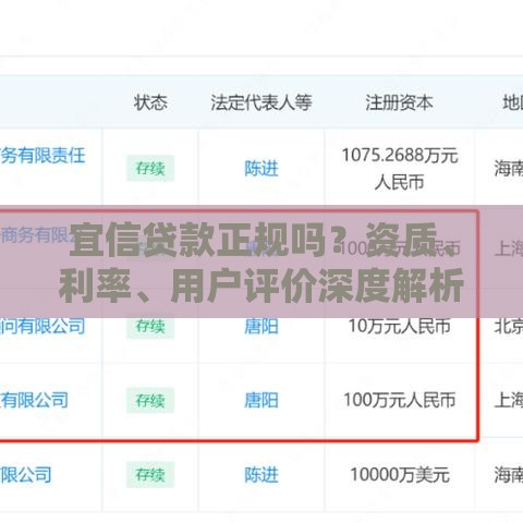 宜信贷款正规吗？资质、利率、用户评价深度解析