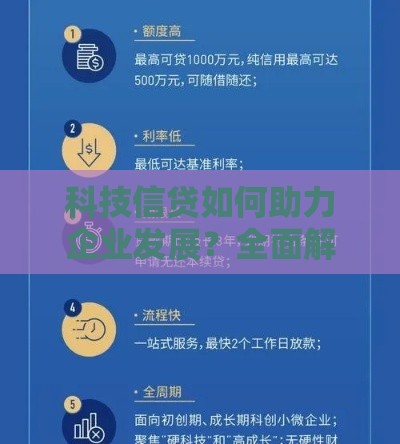 科技信贷如何助力企业发展？全面解析申请流程与优势