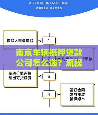 南京车辆抵押贷款公司怎么选？流程、利率、避坑指南